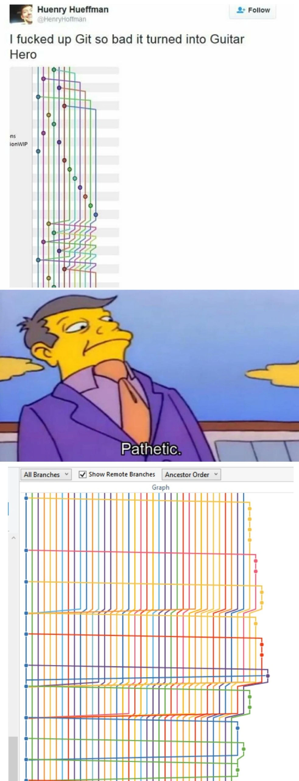 A Tale of Two Git Repositories