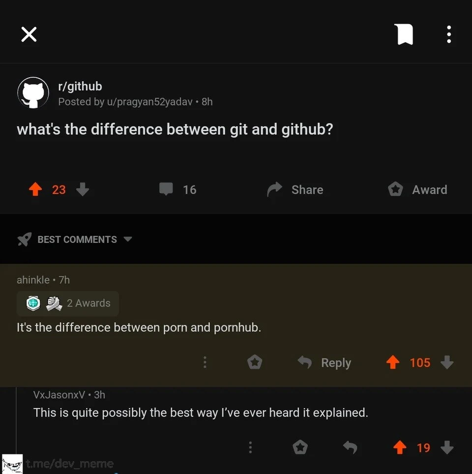 Git vs. GitHub: An Unforgettable Analogy
