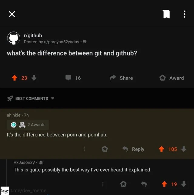 The Ultimate Git vs. GitHub Analogy