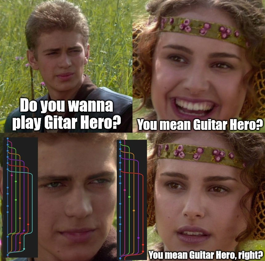 Gitar Hero Is Just Git Branches