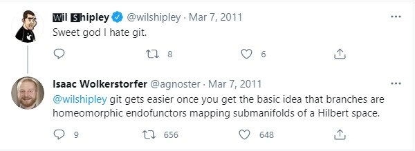 Git Explained with Simple Abstract Mathematics