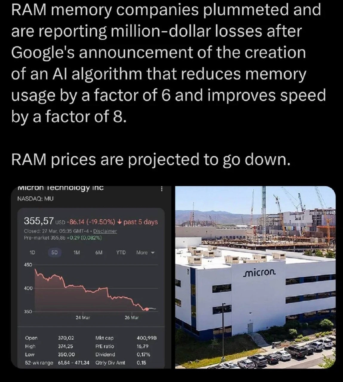 Google AI Memory Breakthrough Allegedly Tanks Micron and RAM Stocks