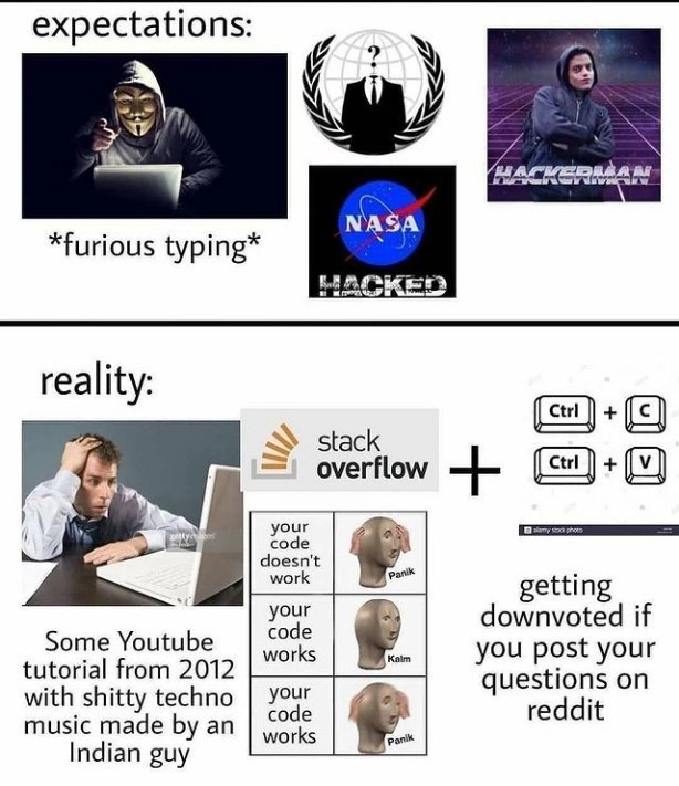 Hacking Expectations Meet Stack Overflow Reality