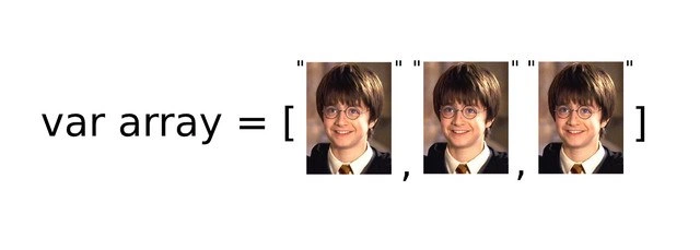 The Array of the Chosen One