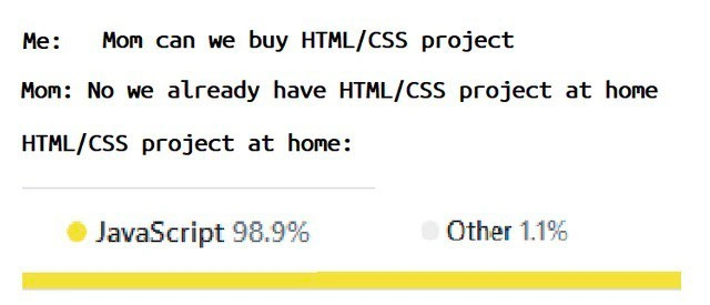 The 'HTML/CSS Project' That's Actually 99% JavaScript
