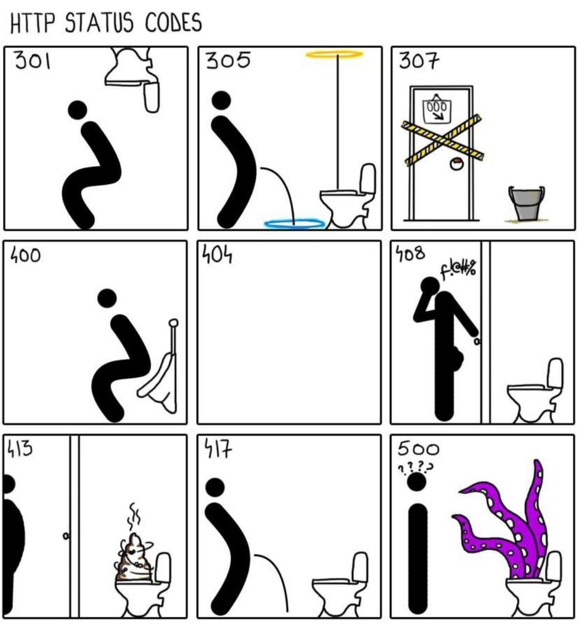 HTTP Status Codes Illustrated with Toilet Humor