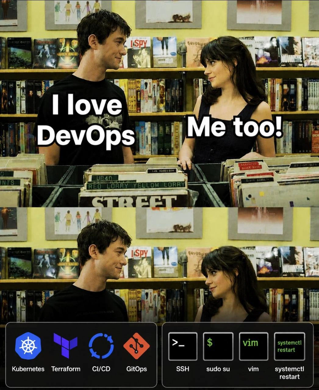 I Love DevOps: GitOps Versus SSH and Vim