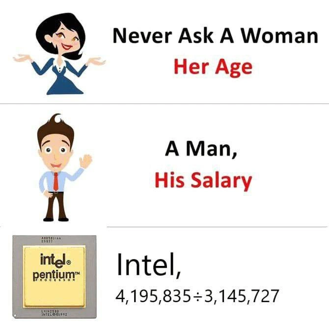 Topics you never ask: women, men, and the Pentium FDIV bug