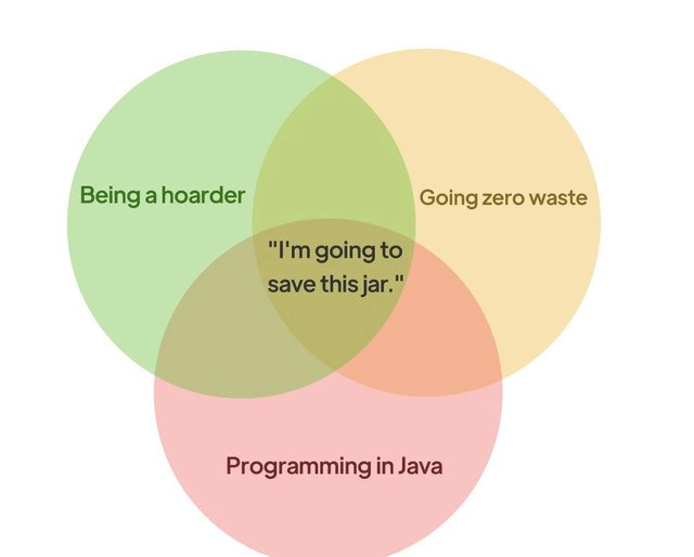 Saving every jar: a Java dev’s venn diagram of hoarding and zero-waste ideals