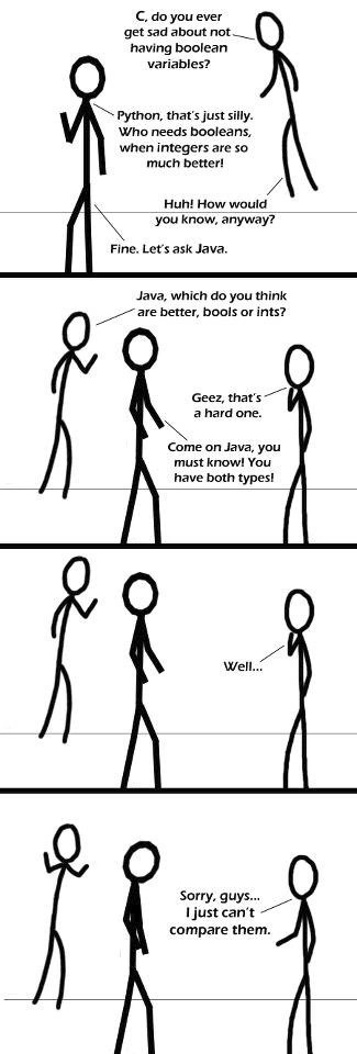 Java's Incomparable Type-Safe Punchline