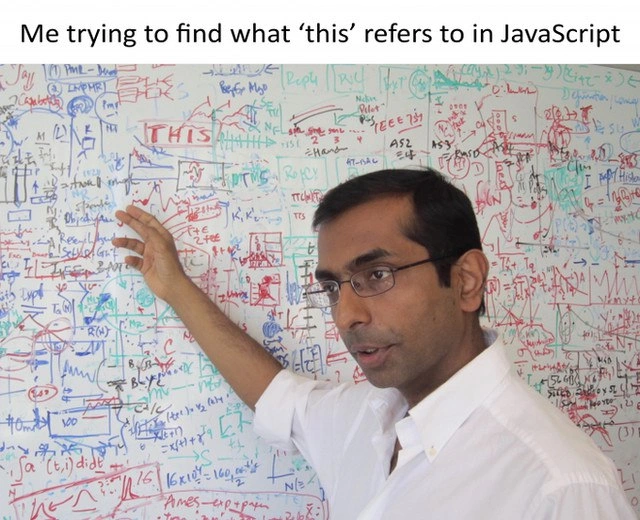 The Eternal Quest for 'this' in JavaScript