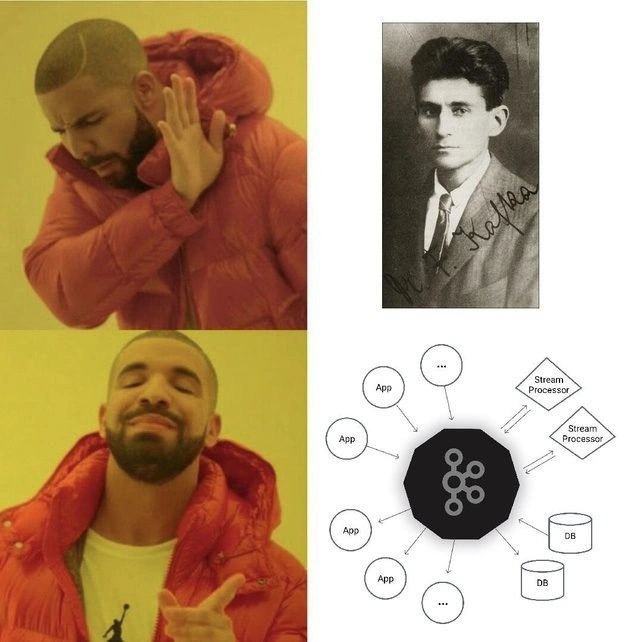 Kafka vs. Kafka: The Only Choice for Data Engineers