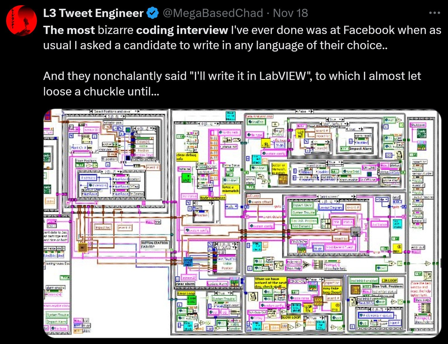The Unconventional Power Move: Solving a Facebook Interview in LabVIEW