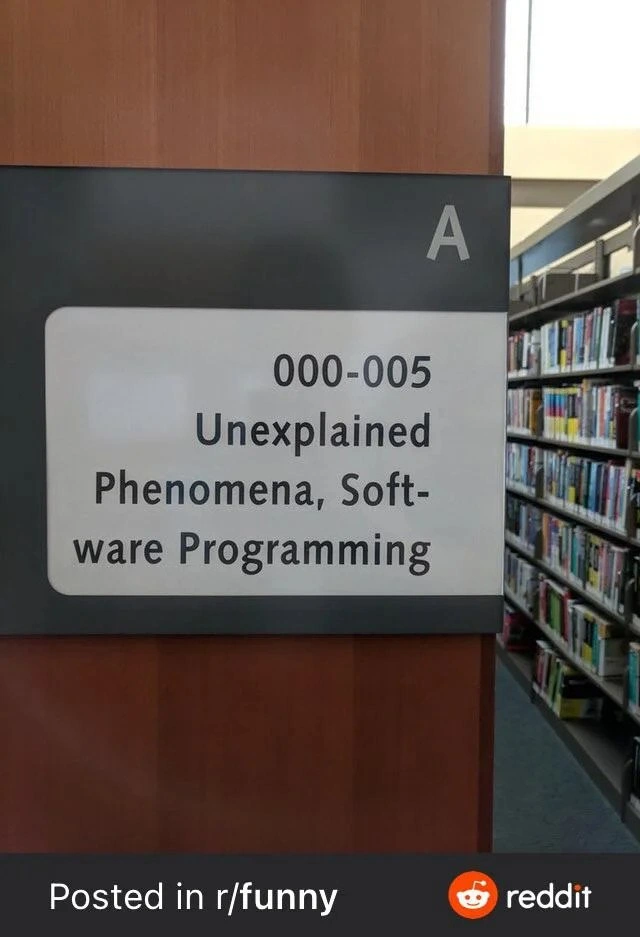 Library Correctly Categorizes Software Development