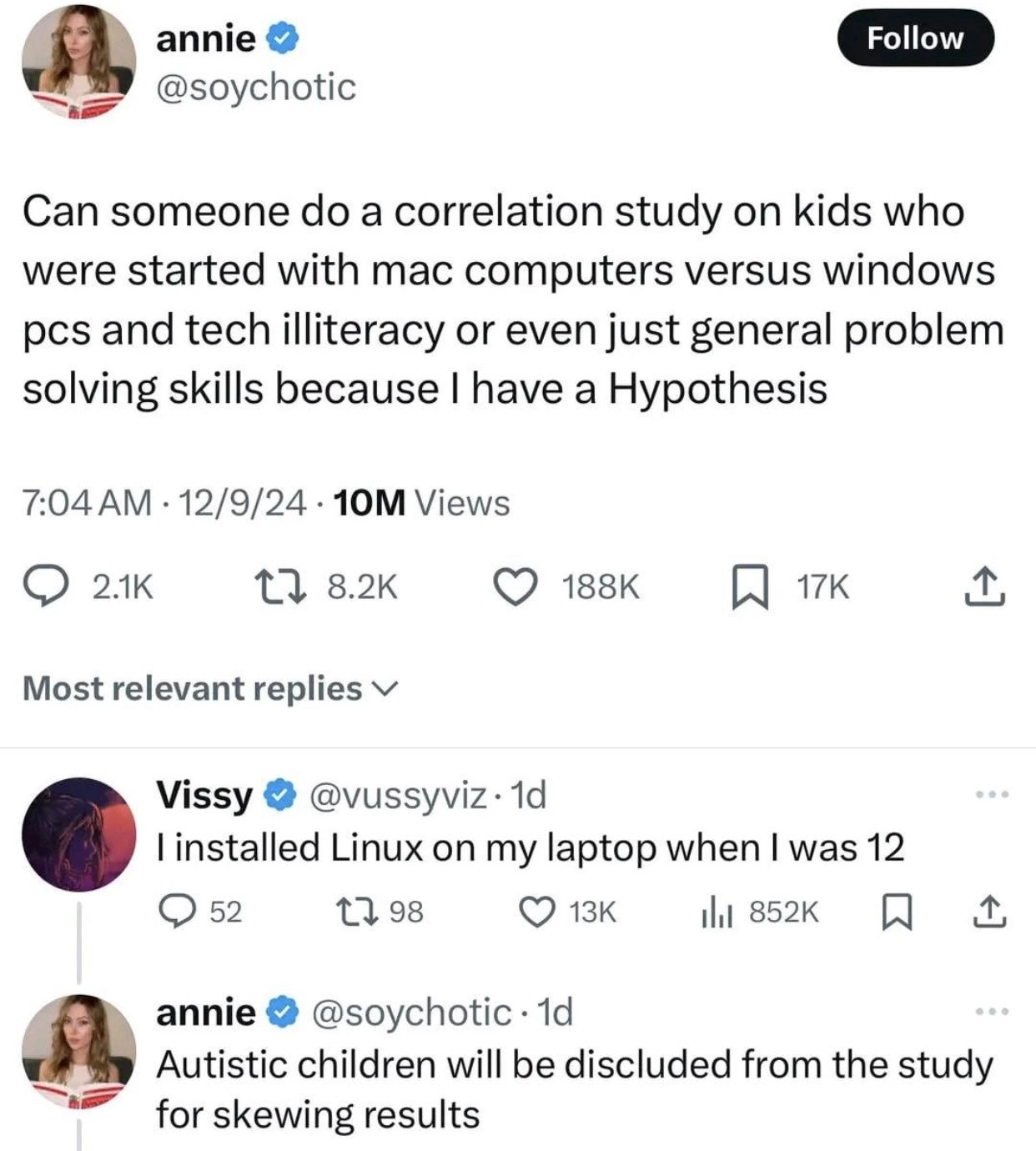 When your sample set includes the kid who installed Linux at 12