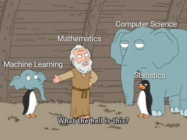 The Unholy Offspring of CS and Stats