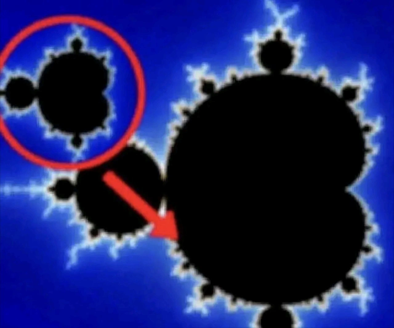 The Infinite Recursion of Problems: A Mandelbrot Set Metaphor