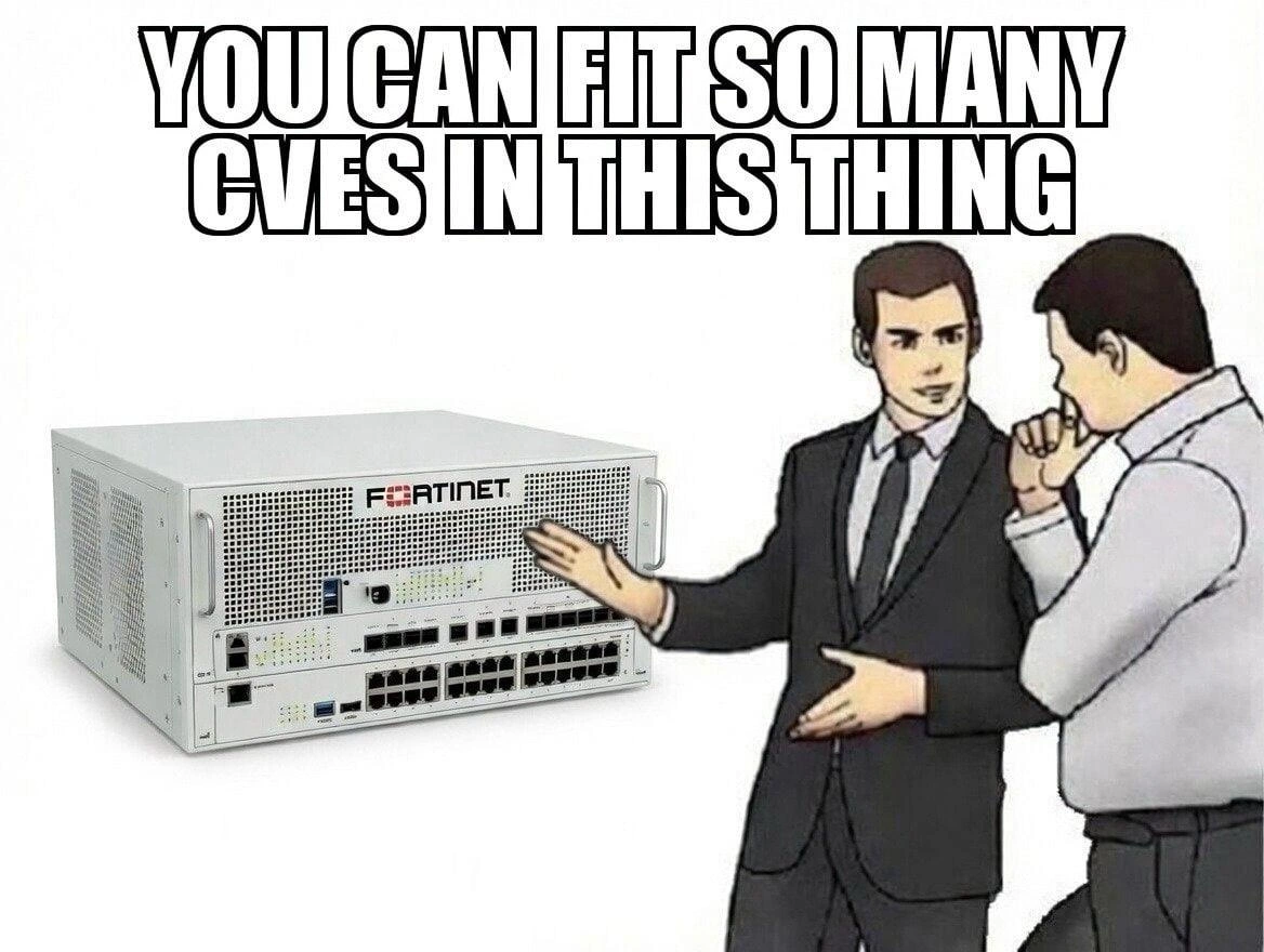 Maximum CVE Density per Rack Unit