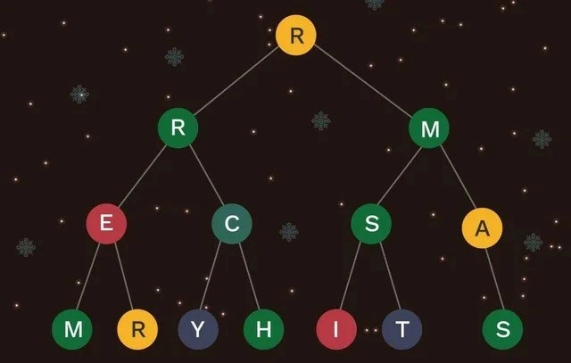 Merry Christmas by Inorder Traversal