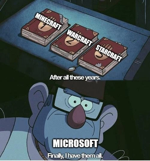 Microsoft's Holy Trinity: The '-Craft' Collection is Finally Complete