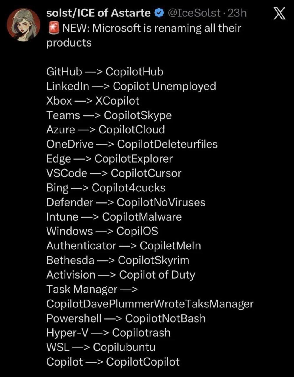 Microsoft Renames Everything to Copilot: The Complete Product Rebrand List