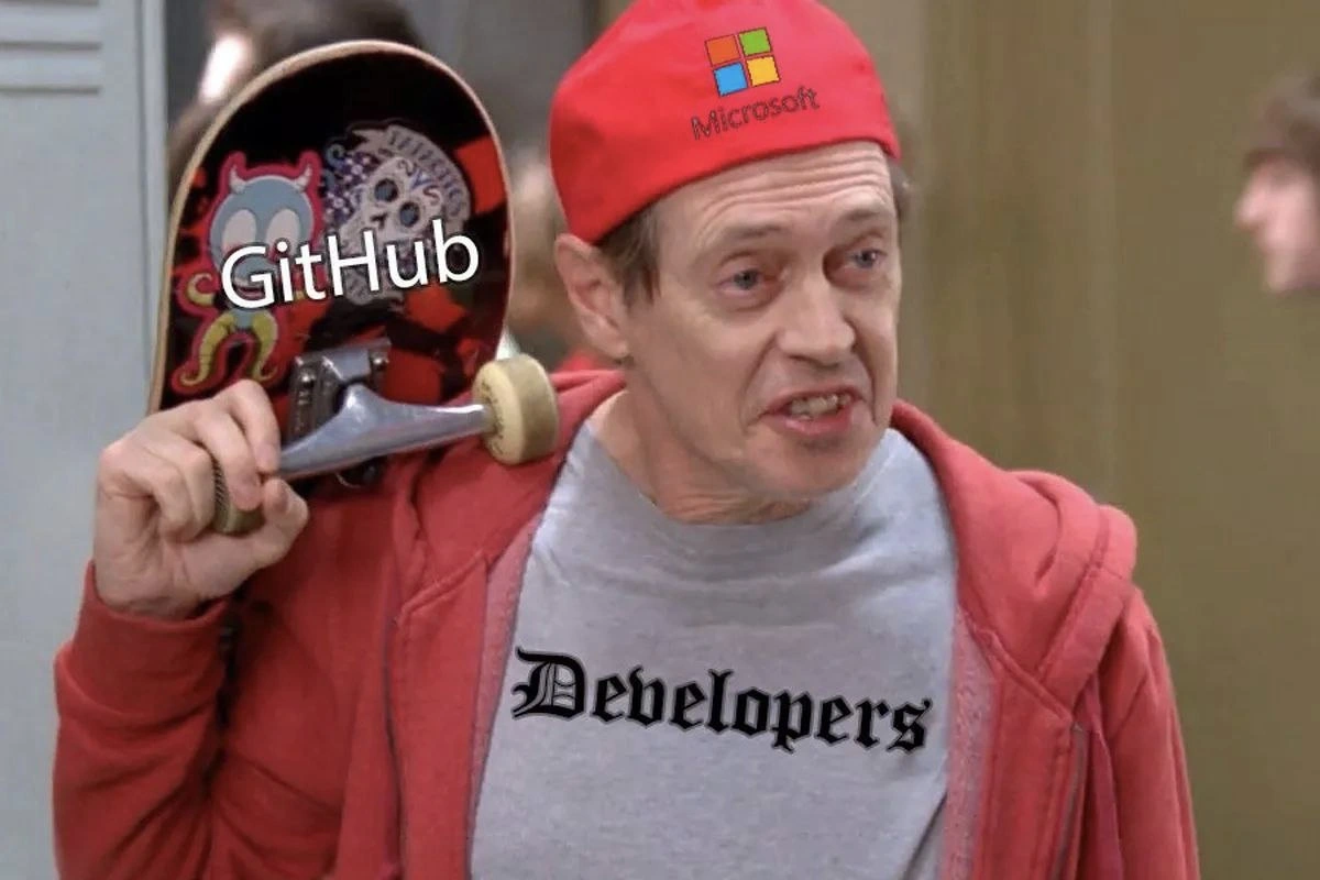 Microsoft a Acquires GitHub, Fellow Developers