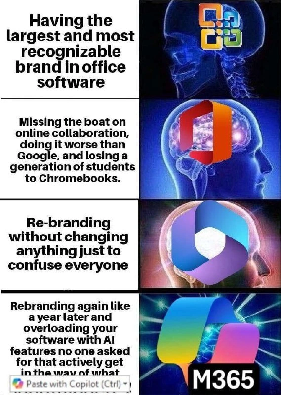 Microsoft Office Brand Evolution From Iconic to AI-Bloated M365