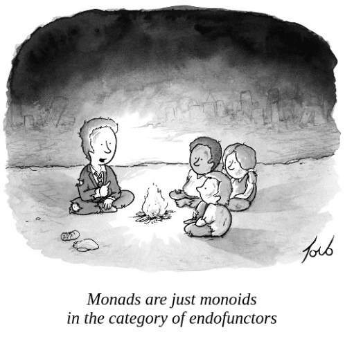 Explaining Monads in the Post-Apocalypse