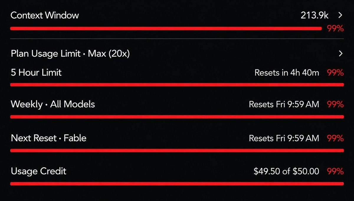 Monday Brain vs Claude Max Usage Bars