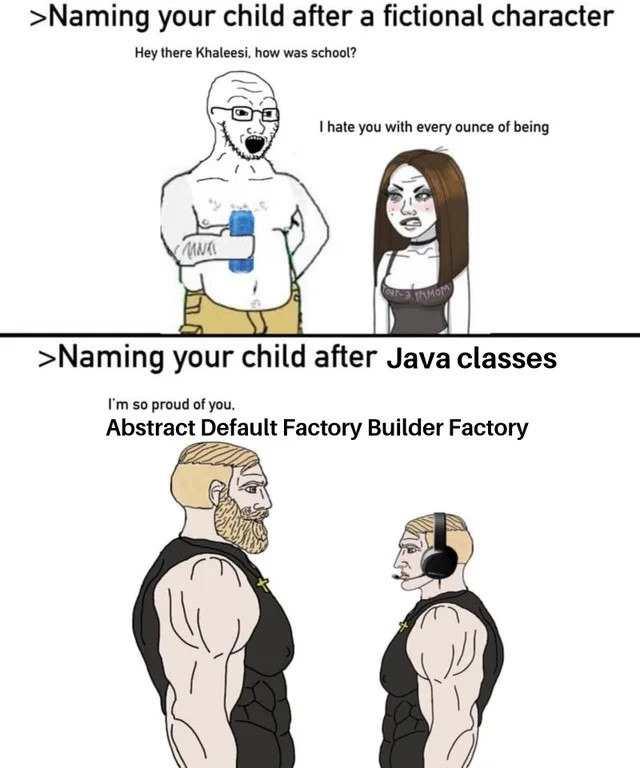 Naming Children Like Java Classes