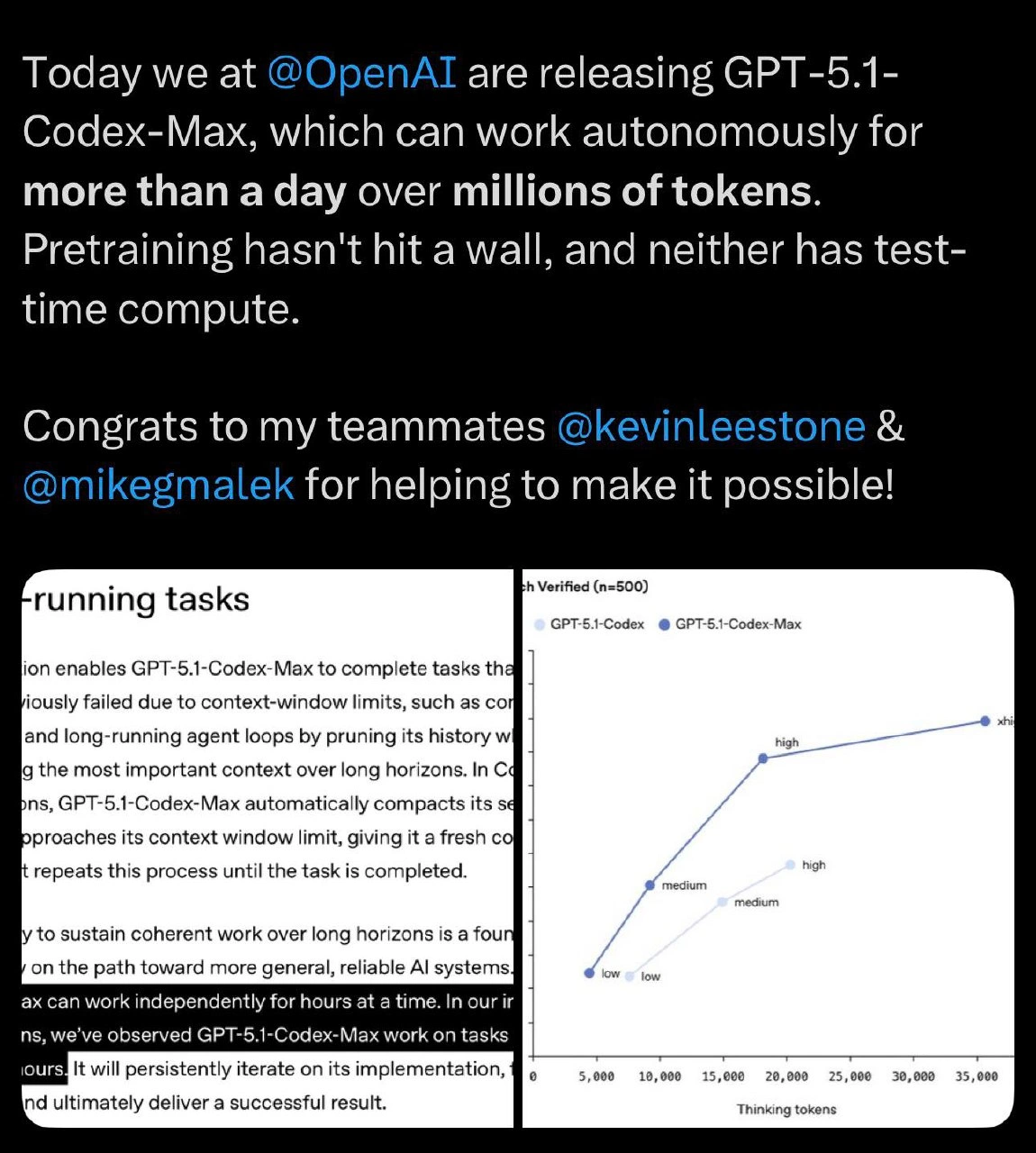 OpenAI Announces GPT-5.1-Codex-Max With Day-Long Autonomous Coding Sessions