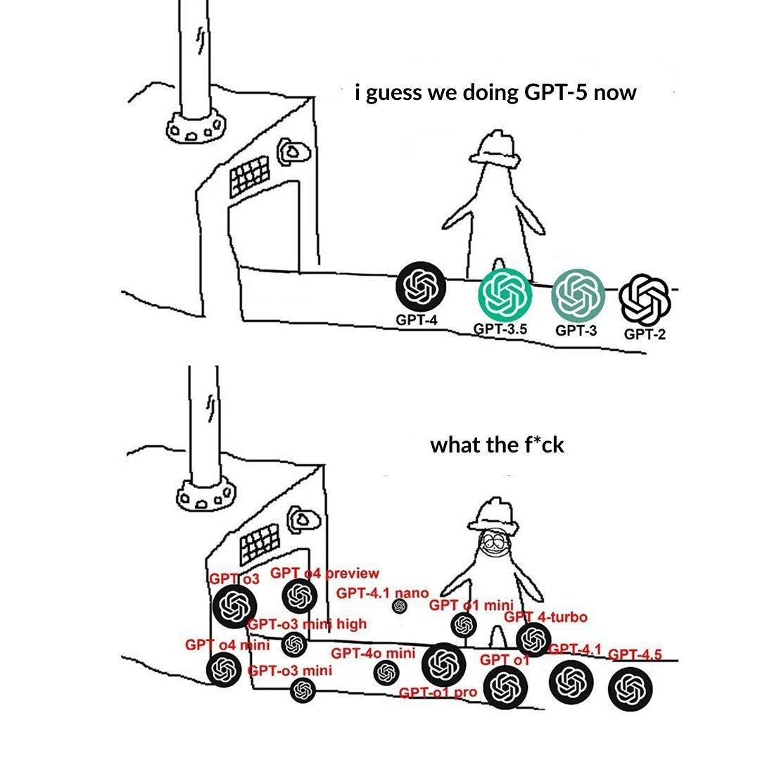 The Simple Expectation vs. Chaotic Reality of AI Model Versioning