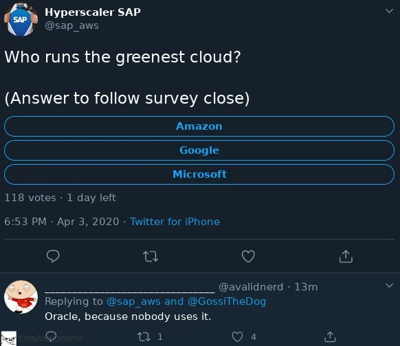 Oracle's Unbeatable Green Cloud Strategy