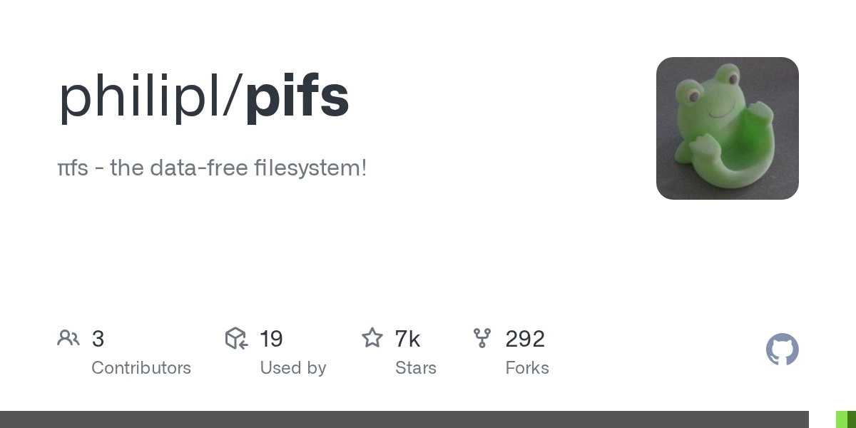 PiFS, The Data-Free Filesystem