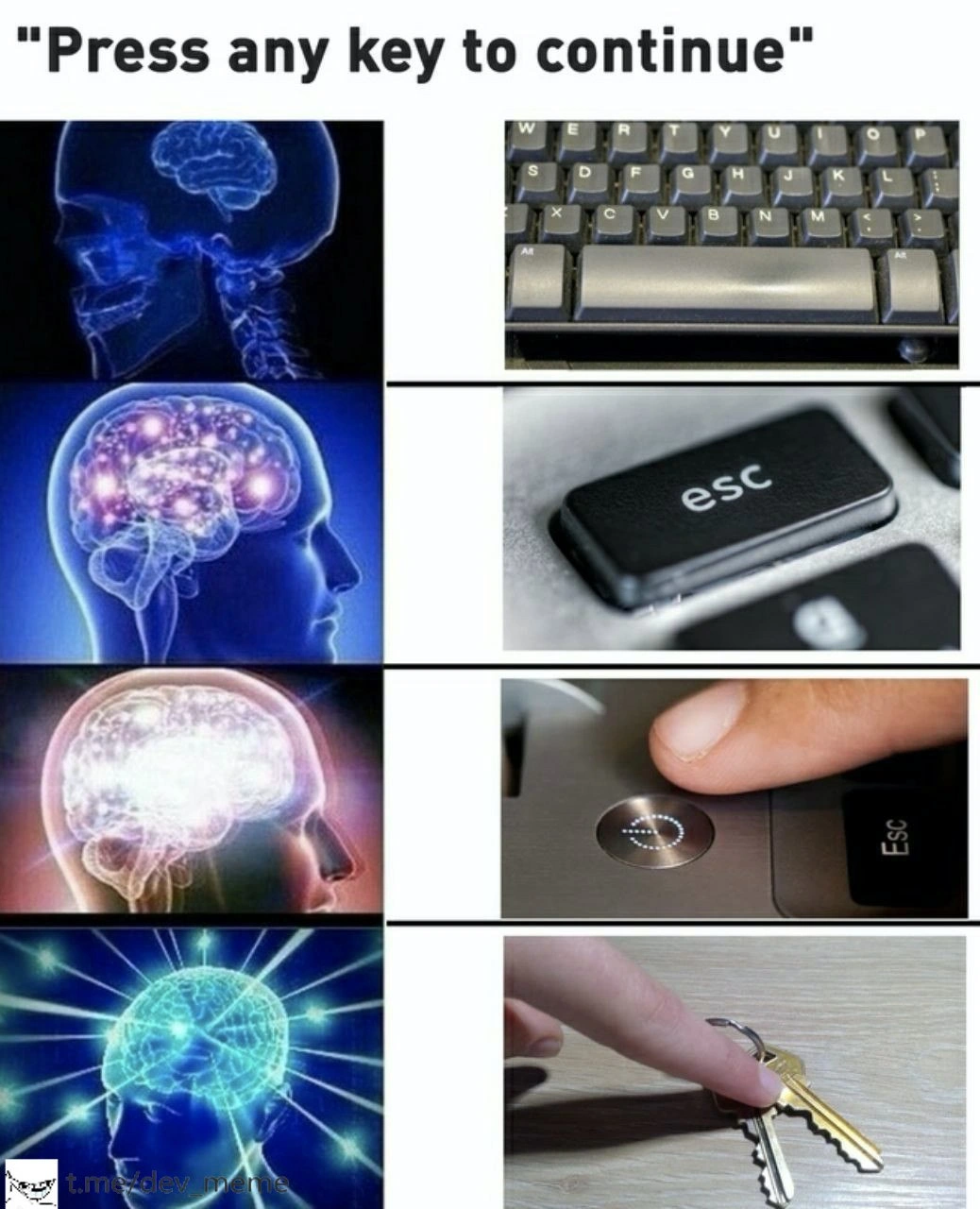 The Escalating Genius of 'Press Any Key'