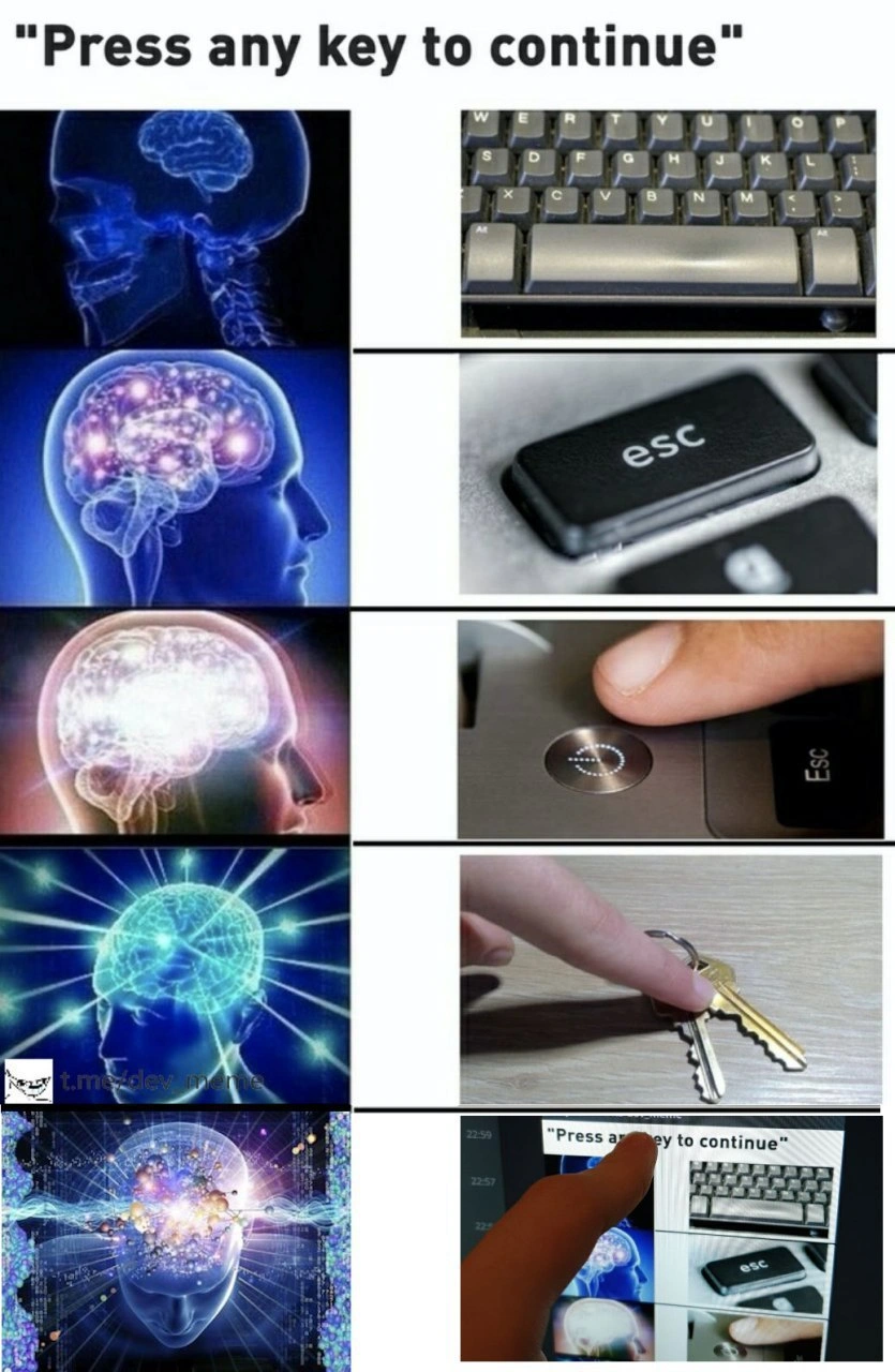 The Infinite Interpretations of 'Press Any Key'