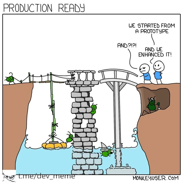 The Perilous Journey from Prototype to 'Enhanced' Production