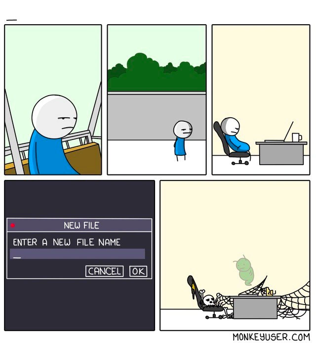 The Infinite Task of Naming a Single File