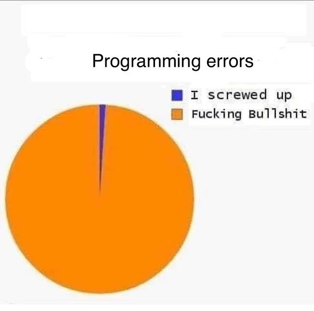 Developer pie chart blaming 99% of errors on mysterious external nonsense
