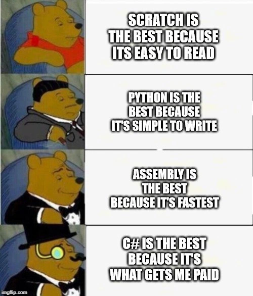 From readability to paychecks: Pooh meme ranks languages by real-world priorities