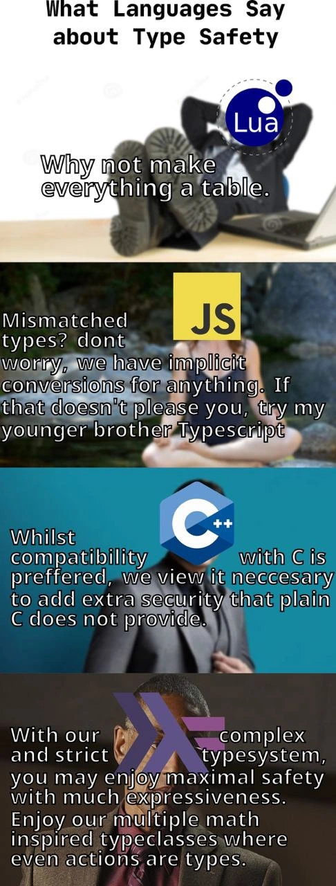 From Lua Tables To Haskell Typeclasses: The Spectrum Of Type Safety