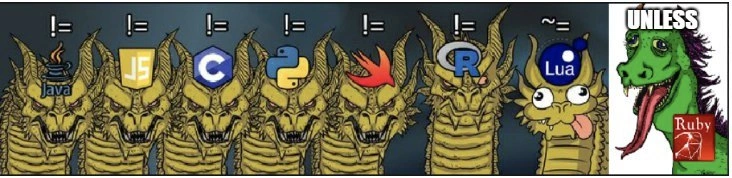 Syntactic Quirks: The 'Not Equal' Club vs. Lua and Ruby