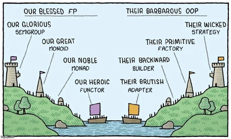 FP kingdom praises monoids while scorning OOP builders in castle standoff meme