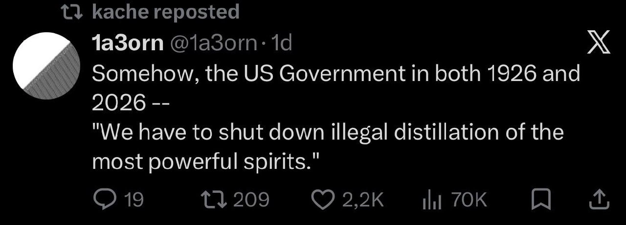 Prohibition 1926, Model Distillation 2026