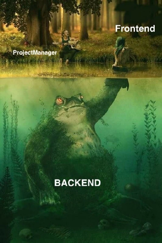 The Hidden Leviathan of the Backend