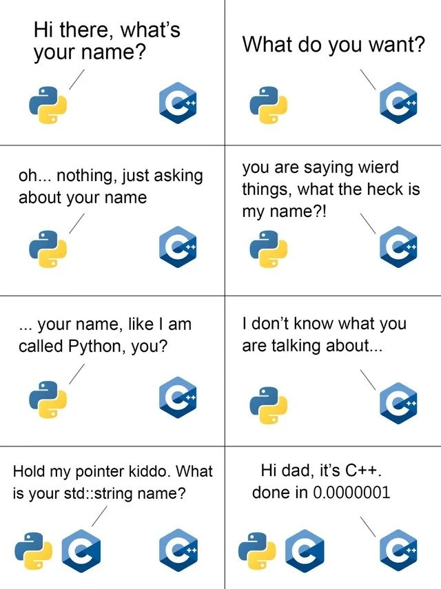 When Python asks C++ for a name and gets a pointer-speed flex