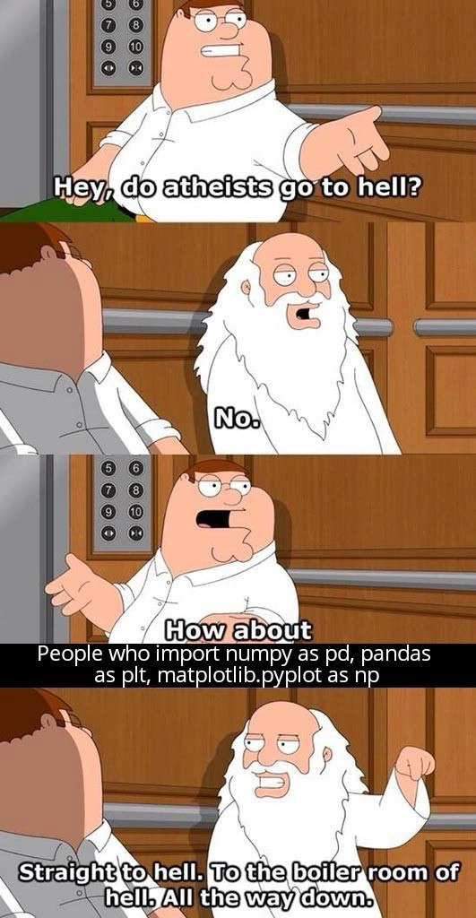 Python Aliasing Sins and Eternal Damnation