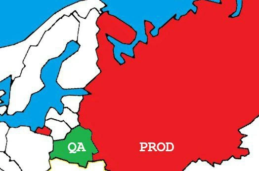 QA: The Last Buffer State Before Production's Iron Curtain