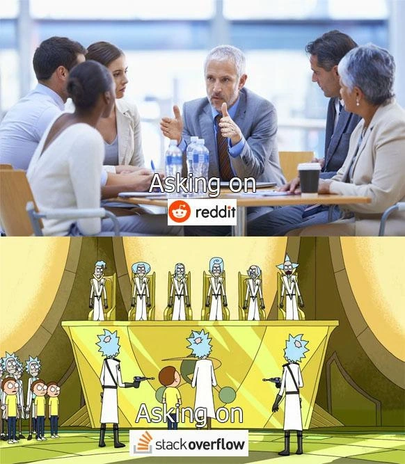 Choosing Your Trial by Fire