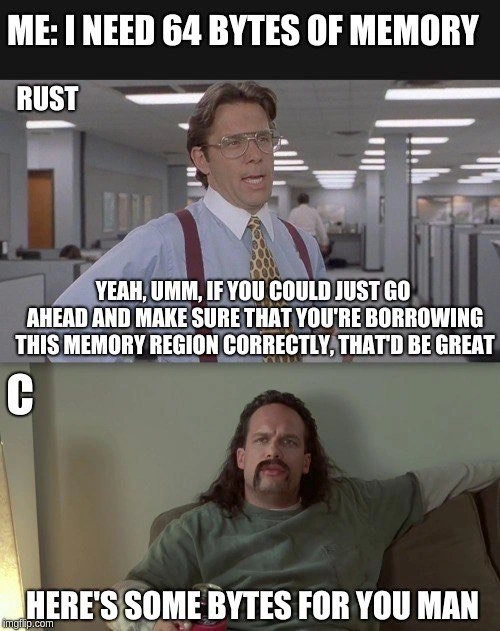 Rust vs. C: A Tale of Two Memory Management Philosophies